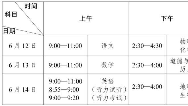 雷竞技维护截图1